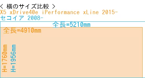 #X5 xDrive40e iPerformance xLine 2015- + セコイア 2008-